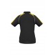 Ladies Promotional Polo Shirts - Ladies Triton Polo Shirt