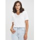 Ladies Promotional T Shirts - Ladies Aero T-Shirt