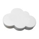 Stress Shapes - Stress Cloud