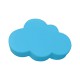 Stress Shapes - Stress Cloud