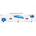 custom printed marquees - Designa Full Colour Genie Umbrella-Sea