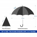 - The Inverter Umbrella with C Handle