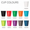Reusable Coffee Cups - 356ml Cup 2 Go Screw Top Reusable Cup