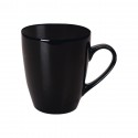 Coffee Mugs - Madrid