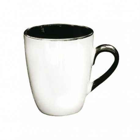 Coffee Mugs - Madrid