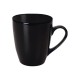Coffee Mugs - Madrid