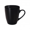 Coffee Mugs - Madrid